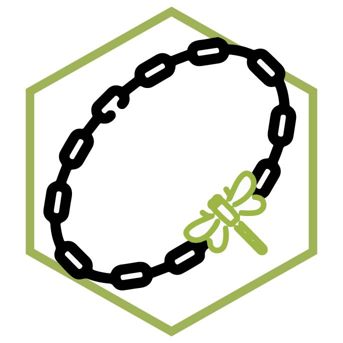 Kategoriesymbol Libellen-Armbänder