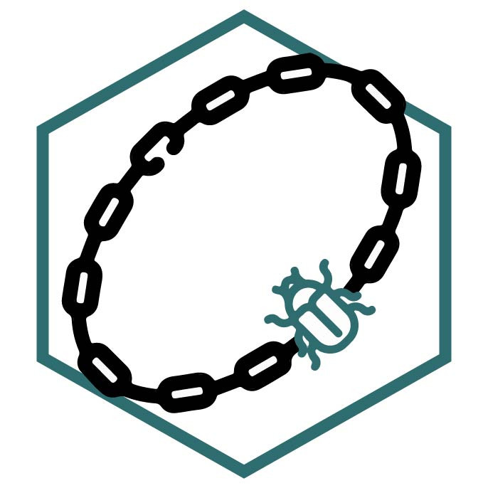 Kategoriesymbol Skarabäus-Armband