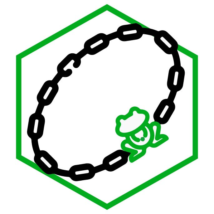 Kategoriesymbol Frosch-Armbänder